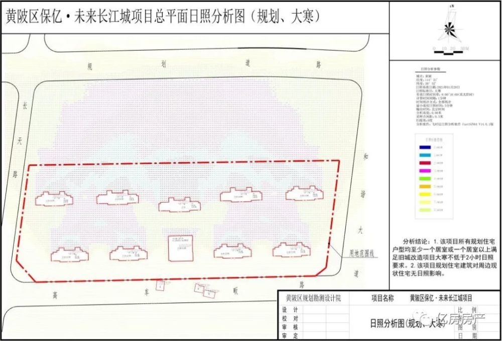 保亿置业(武汉)有限公司居住项目(保亿未来长江城)规划(建筑)方案