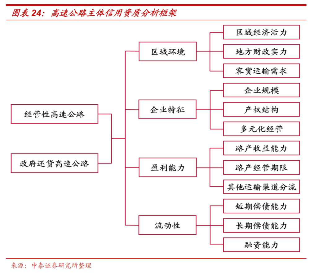 地方的gdp怎么查_厉害了 上半年我区地区生产总值增速位居全国第二位(2)