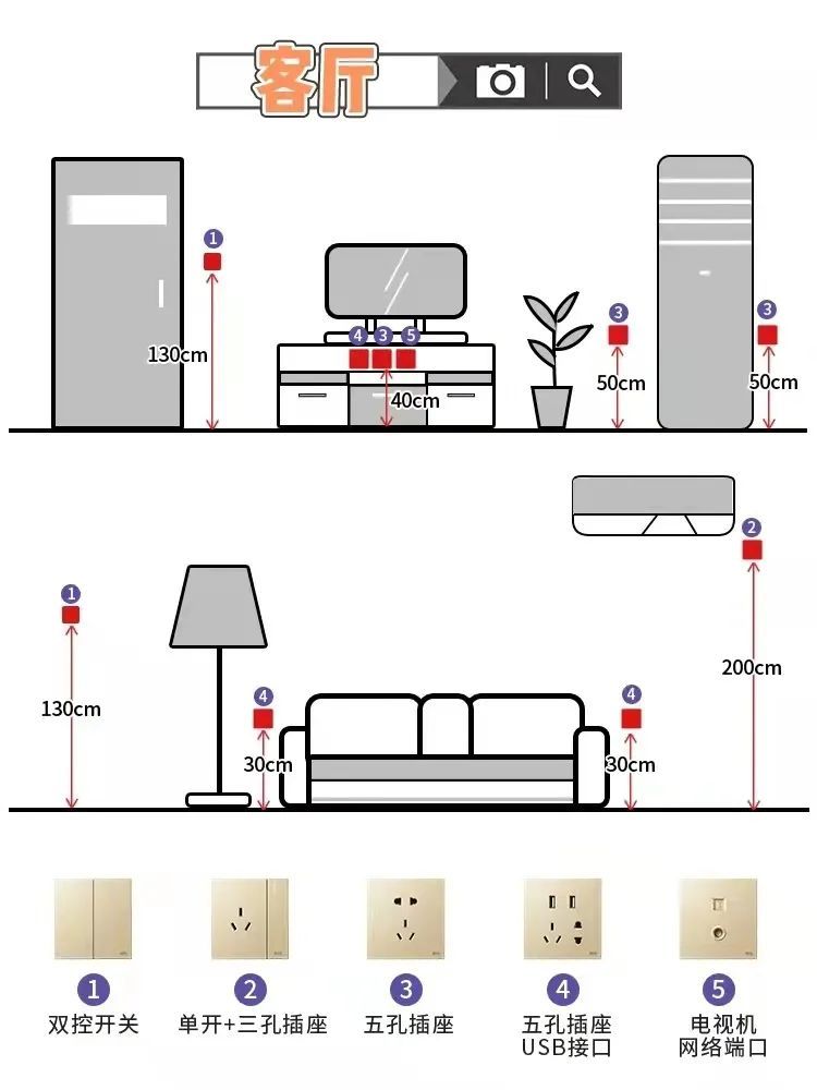 墙脚插座高度最好可以离地30cm,记得先决定沙发长度,再考虑插座,不然