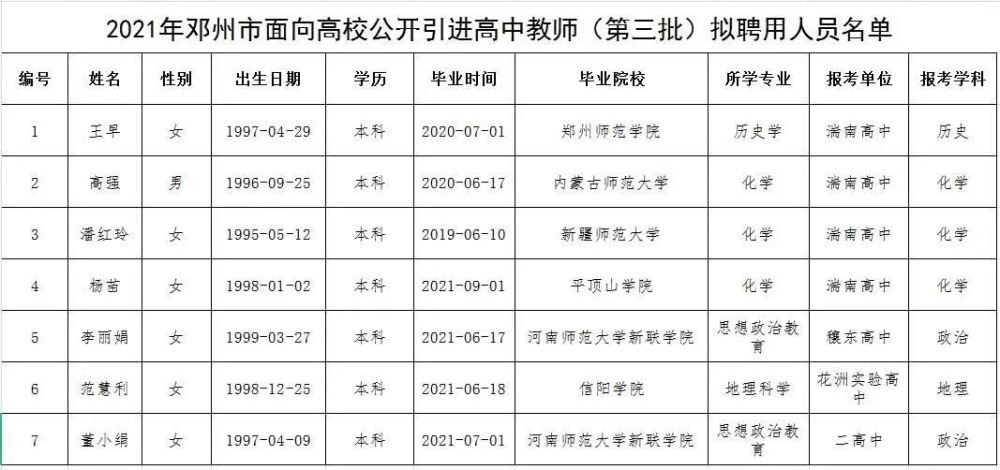 邓州人口2021多少人口_邓州人,这几天接到这种电话千万别挂,请您为邓州公安代