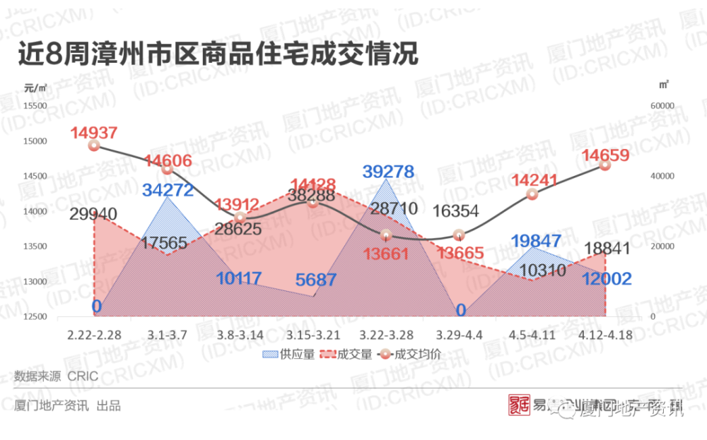 2020台山17个镇gdp排名_2020年各省市区GDP排名 新(3)