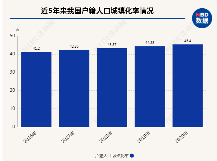 落人口实什么意思_轮博女工可以看看,帐号密码中的 有啥用你知道...