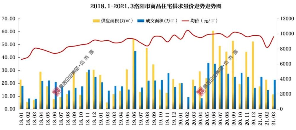 孟津偃师2020gdp_十一读洛阳十四五 孟津 吉利合并的喜与忧(2)