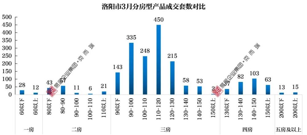 洛阳市孟津区gdp增长_上半年我市GDP增长8.8