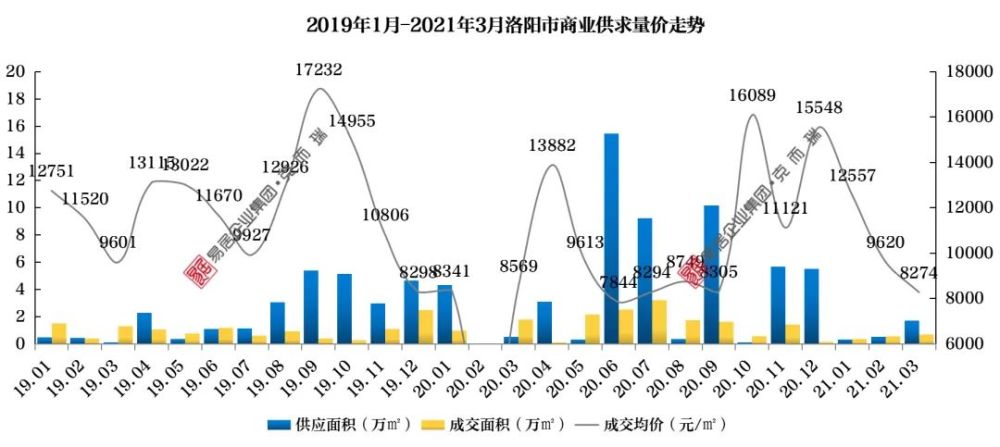 孟津偃师2020gdp_十一读洛阳十四五 孟津 吉利合并的喜与忧(2)