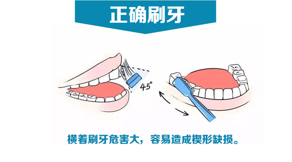 竟然还有人用这种方法刷牙!