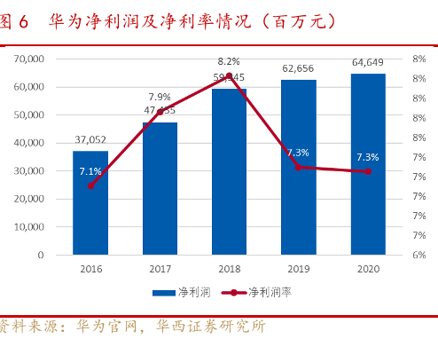 我国汽车产业的gdp股份_2018年中国汽车行业产销量预测及人均 GDP 与汽车千人保有量分析(3)