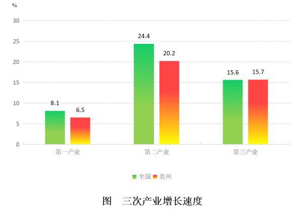 河源2020GDP总产值_清远 韶关 梅州 河源2020年第一季度GDP生产总值(2)