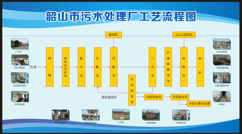 韶山市经济总量_韶山市地图