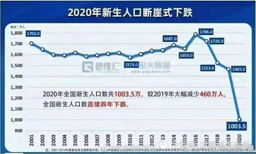 杭州市12月15号开始清除外来人口_杭州市15号地铁线路图(2)