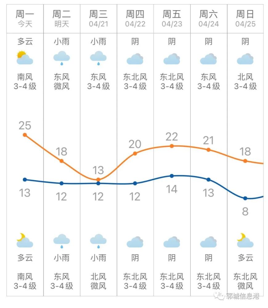 郓城县多少人口_岗位表都在这 2020年菏泽各县区共招聘教师3057人
