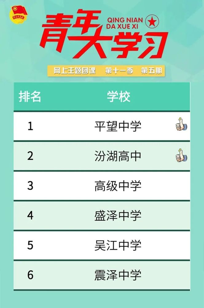 吴江初中排名_吴江实验初中旧照(2)