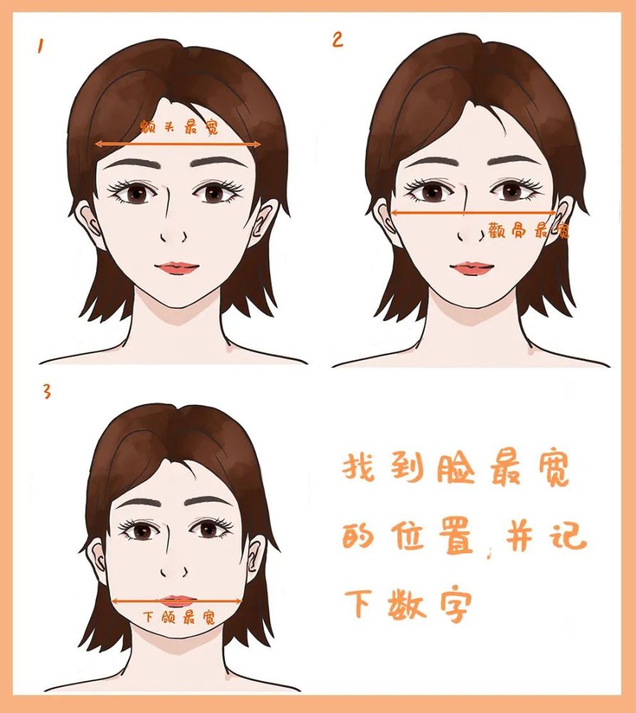 手把手教你快速判断脸型!