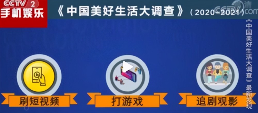 人均刷短视频(3)