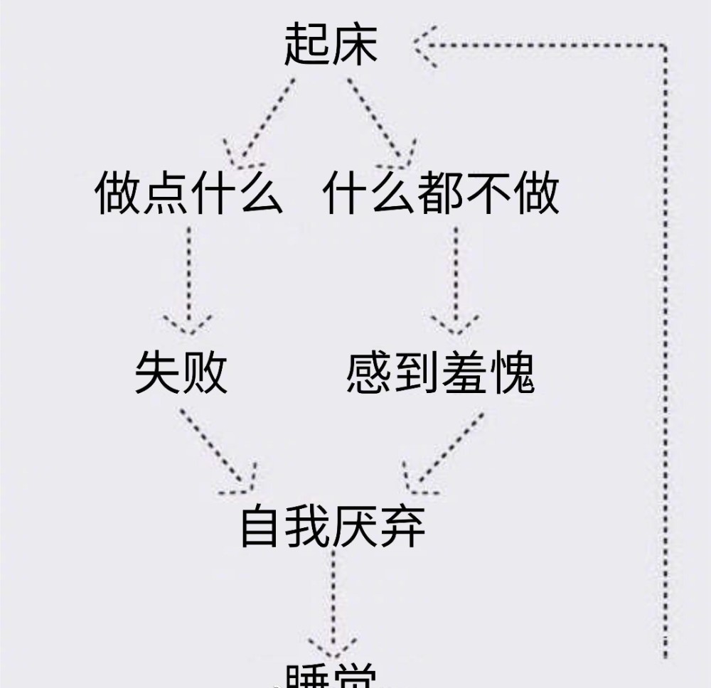 清未人口_人口老龄化(2)