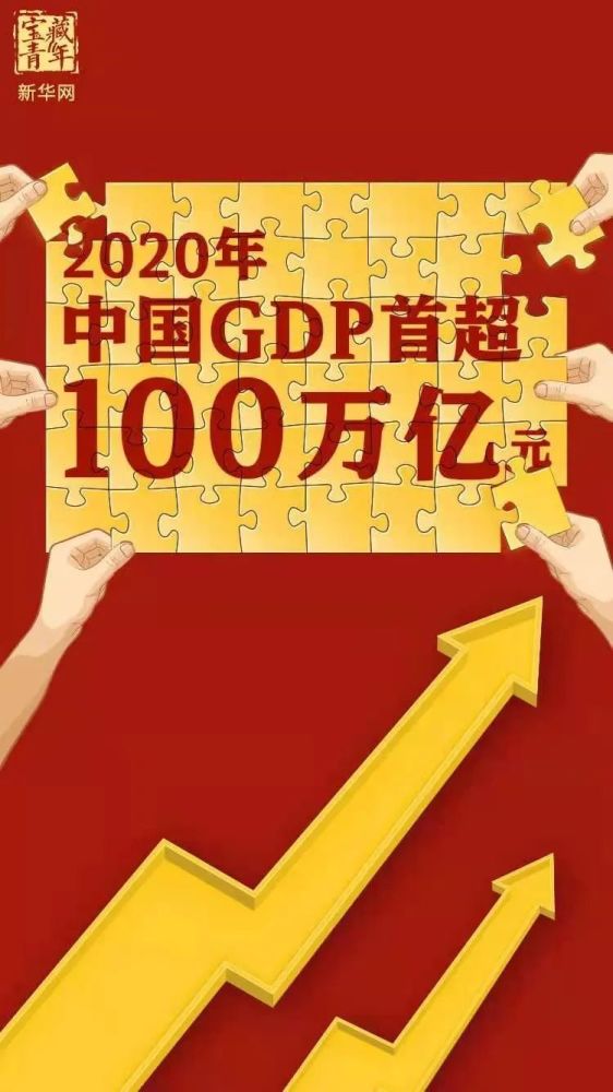 gdp年华