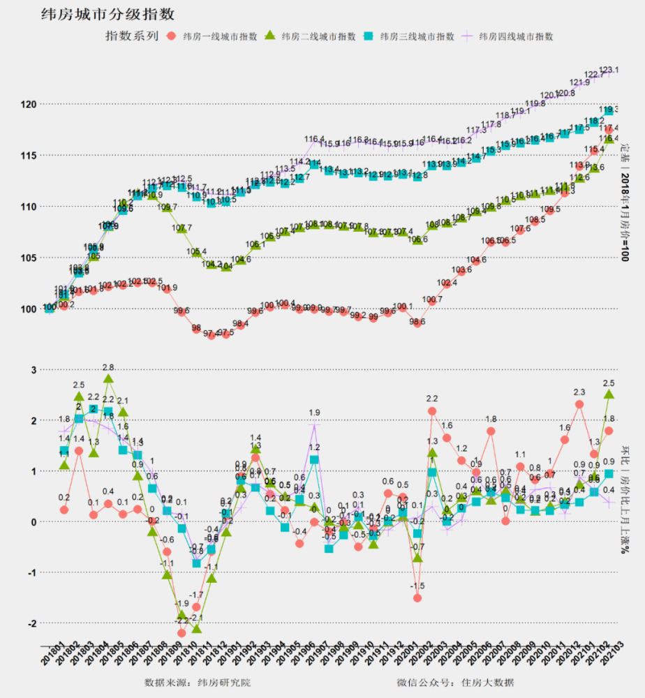 中国gdp超过300亿的县有多少_湖南被称为中国油都的一个县级市,GDP将突破300亿(3)