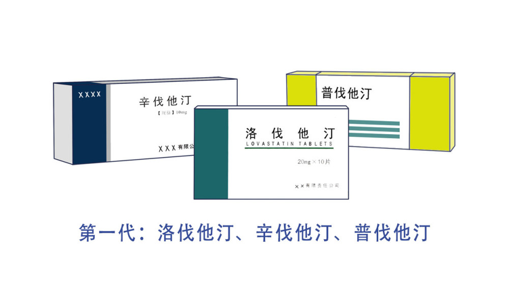 华西杨庆:进口他汀太贵,能换成便宜的吗?医生告诉你高