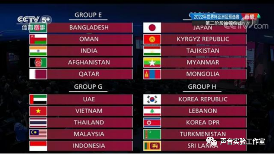 2022总统杯_2022世界杯参赛国家_2022世界杯在哪个国家