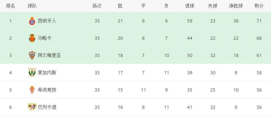 卡洪鼓简谱_卡洪鼓(2)