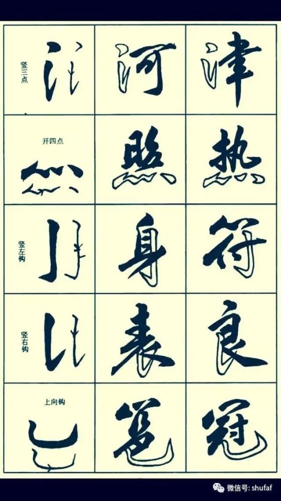 行书入门字帖:笔画书写技巧