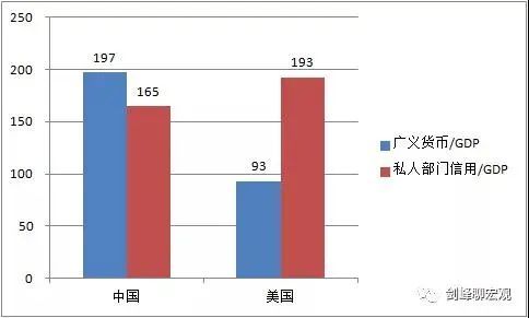 凯恩斯gdp公式_大智慧凯恩斯四星级指标公式(2)