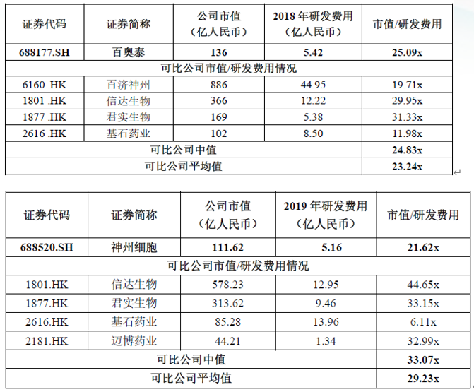 亿帆医药被低估的创新药新玩家