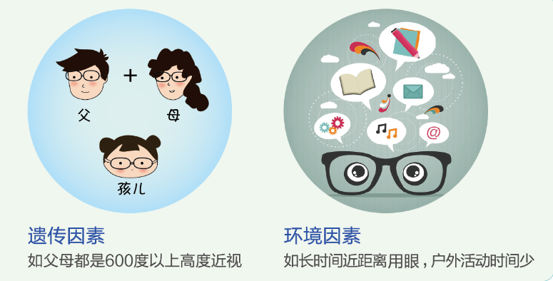 孩子远视储备不足?家长千万要重视