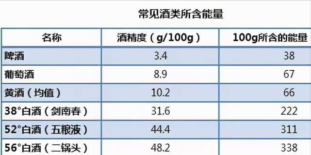 我爱肚肚吧白落_肚肚_啤酒肚