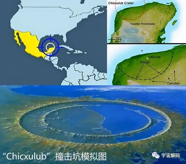 6500万年前这颗小行星撞击地球所形成的陨石坑,由于处在墨西哥尤卡坦