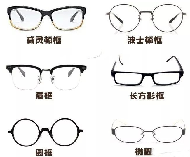 这么多年你的眼镜好像挑错了,5个步骤教你如何正确地挑选和佩戴