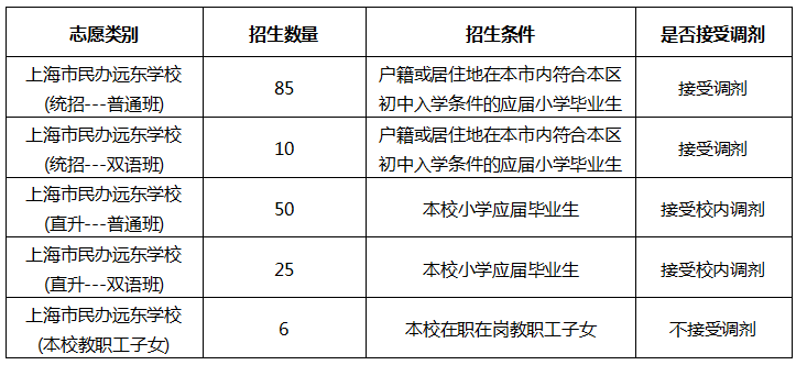 2021年四川省新生人口_人口普查