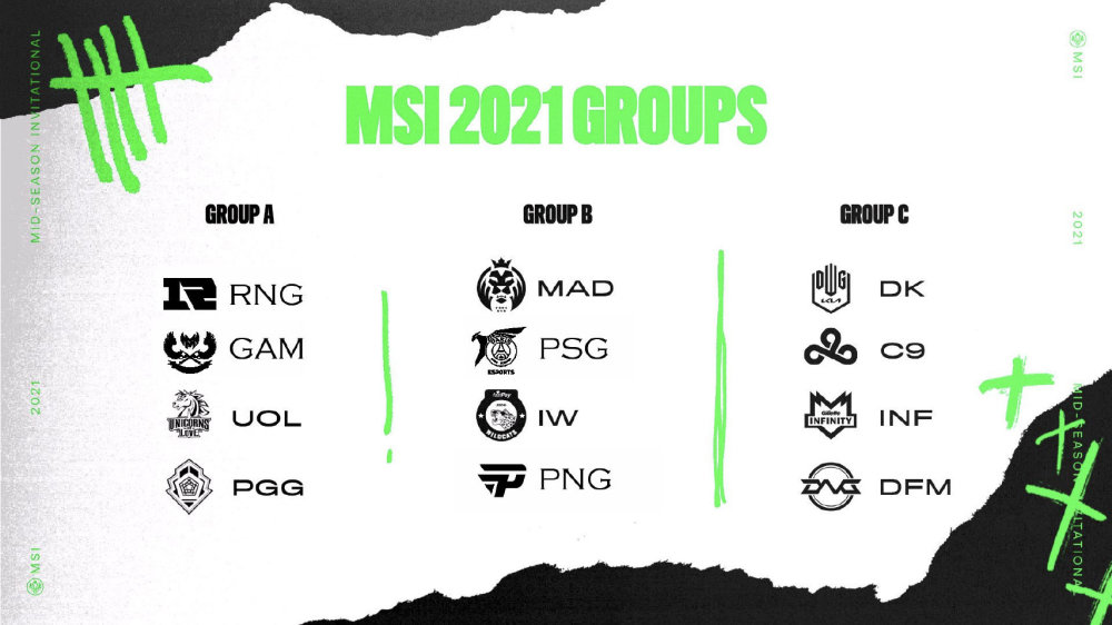 2021msi参赛资格，2020msi参赛队伍？