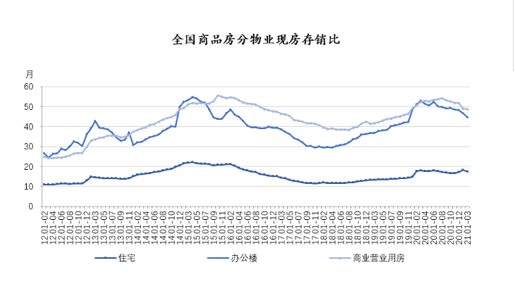 春节前2周东莞人口_东莞人口分布图(2)