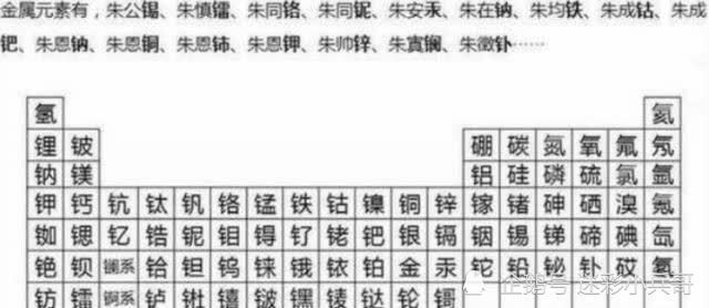 成语什么容并什么_成语故事简笔画(3)