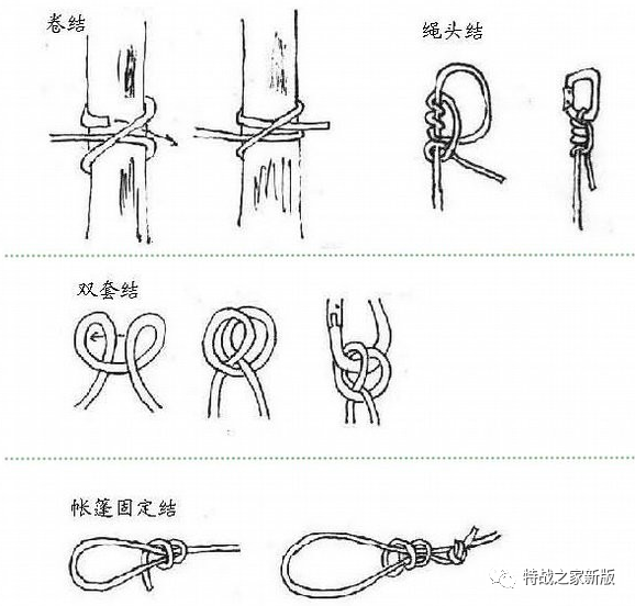 绳子的知识:绳结的打法(超全静态图,动态图)