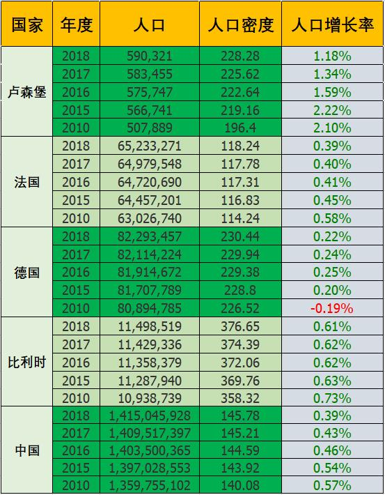 中国gdp一年是多少人民币_21省一季度GDP排行出炉 快看您的省份拖后腿了吗