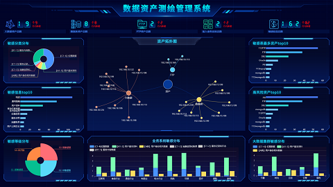 新品发布i数据资产测绘管理系统30