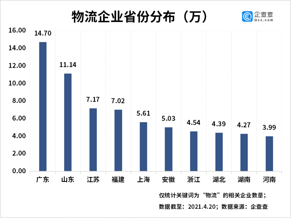 金升铜业在梧州GDP排名_2019上半年城市GDP排名出炉,你的家乡上榜了吗(3)