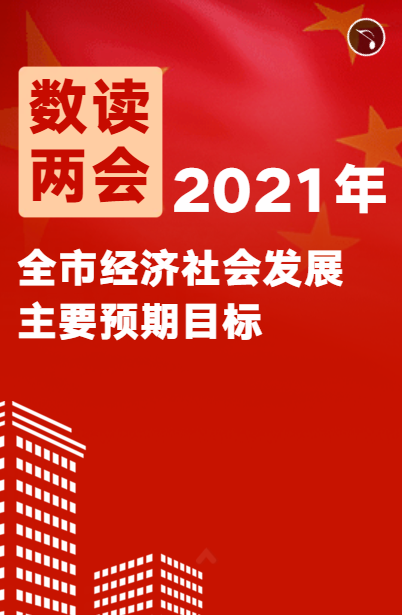 2021孝义gdp_2021年,各省市最新GDP排行榜