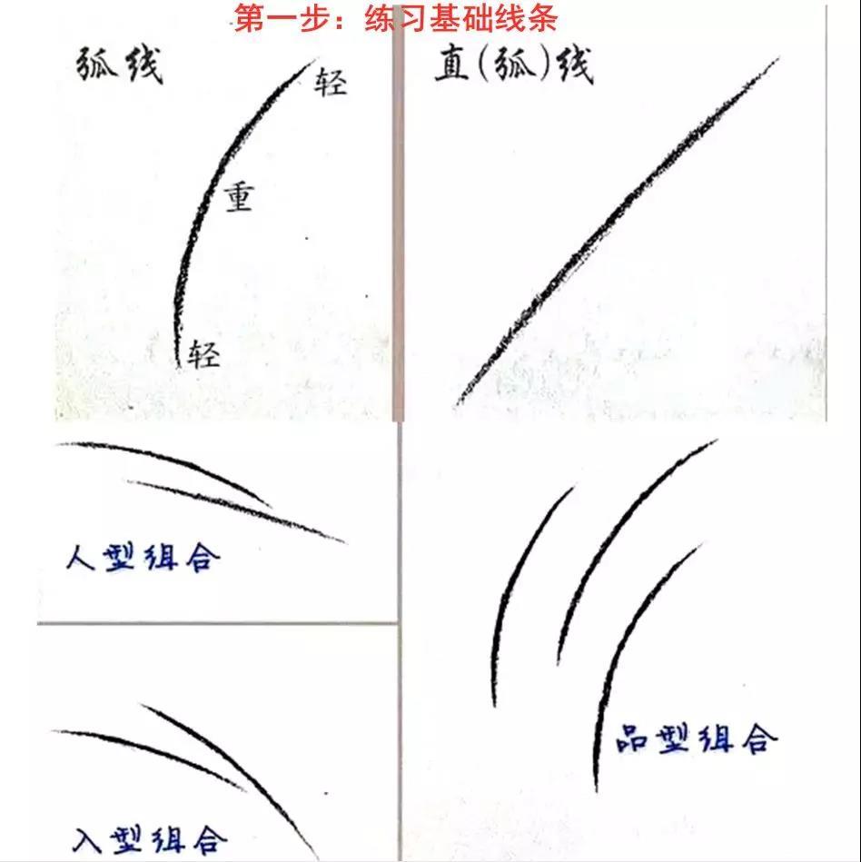 详细的机器线条原生眉排列技巧教学,纹绣师赶紧收藏了