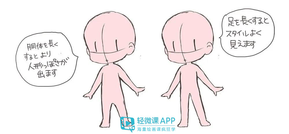 如何画出q版人物q版漫画人物的绘制