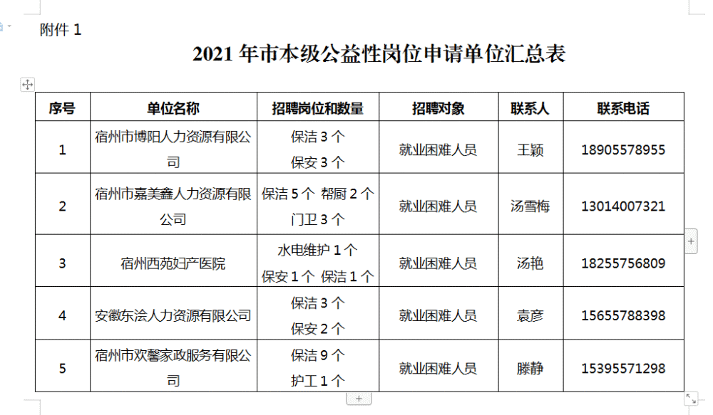 2021年现有贫困人口多少_利津县多少人口