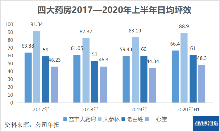 公司营业额可以理解成gdp_三季度GDP新鲜出炉,各大机构的解读都在这里了(2)