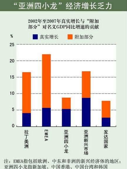 韩国面积和人口是多少_中国现有的国土面积和人口是多少(3)