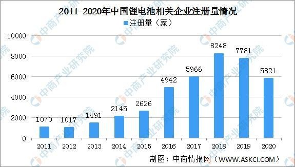 2021年在广东gdp分析_22省份一季度GDP 湖南进入 1万亿元俱乐部(3)