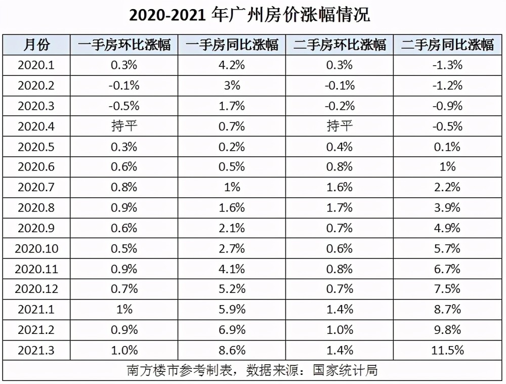 城市gdp动态视频_重庆之夜专辑 第2页 大卫 2010