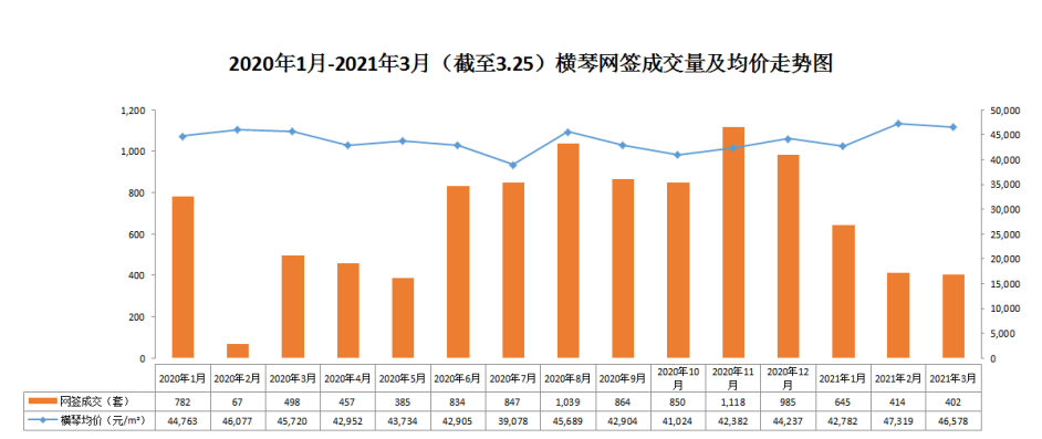澳门GDP统计包括横琴_2014年河北GDP紧追台湾 9省人均破1万美元