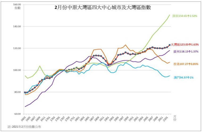 横琴gdp怎么这么低_为什么中国的Gdp这么低