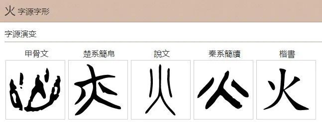 了解象形文字的衍生,发展与演变,能够很好地为认识汉字的发展奠定